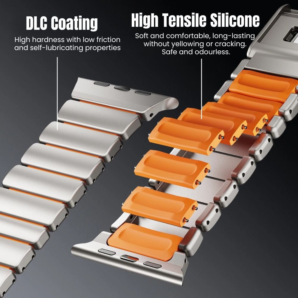 Verus Magnetic Steel & Silicone Band - Astra Straps